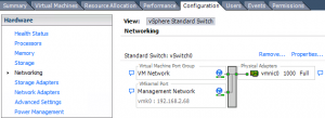 esxi